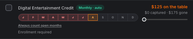 Monthly series with Always count open months control