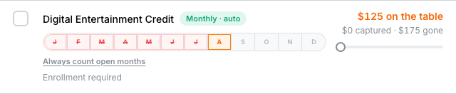 Monthly series with Always count open months control