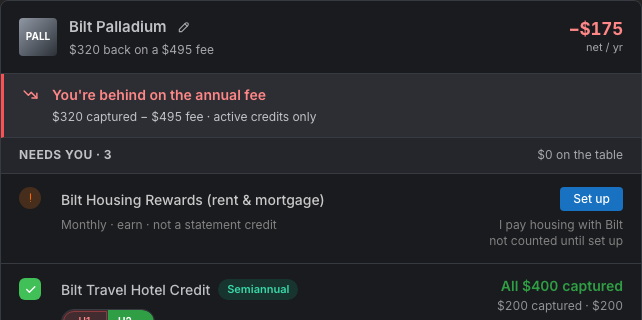 Bilt card net-of-fee scorecard