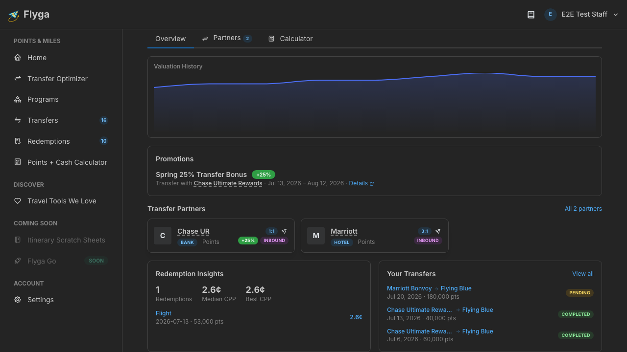 Redemption insights and your transfers side by side