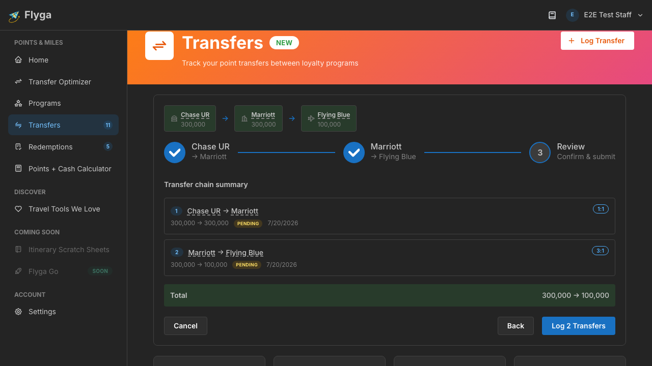 Chain wizard review