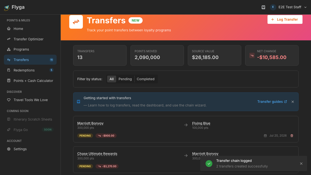 Chain wizard submitted
