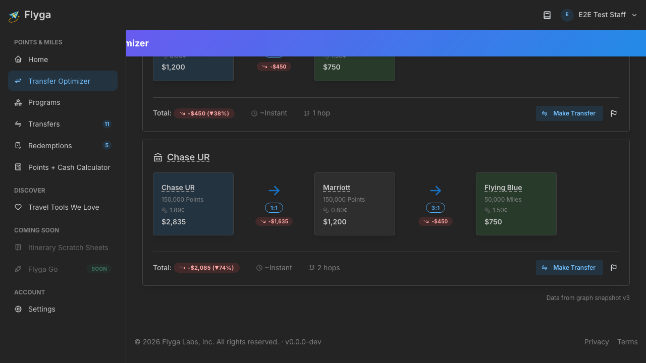 Multi-hop transfer option in optimizer results