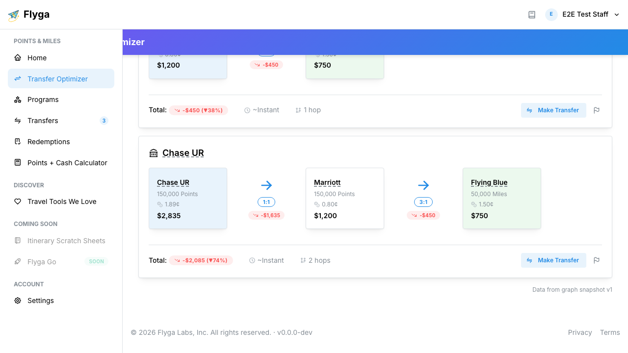 Multi-hop transfer option in optimizer results